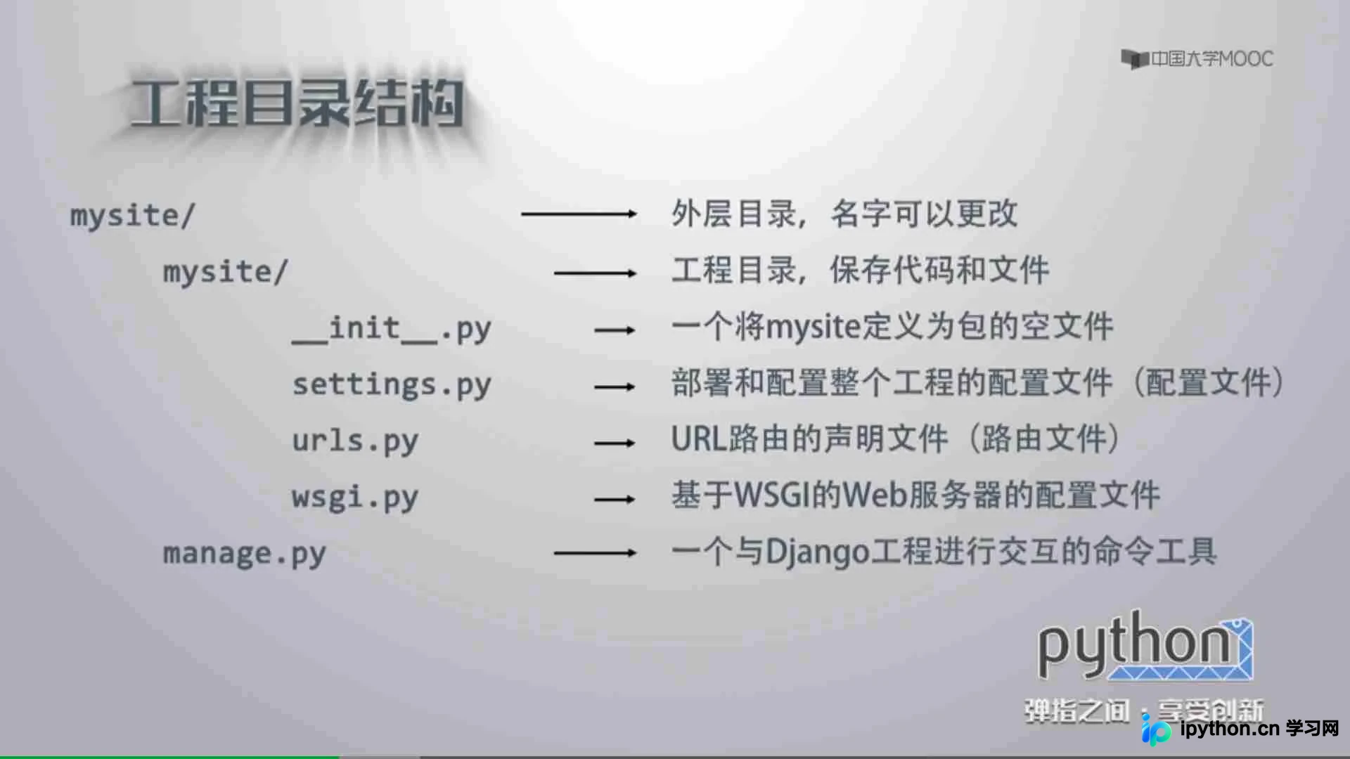 Django快速搭建Web项目完整流程