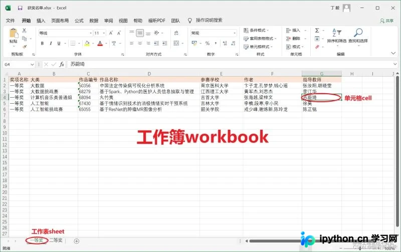 Python openpyxl 模块实战：从安装到Excel自动化处理