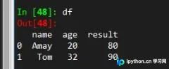 Python中使用texttable为Pandas DataFrame添加表格边框输出