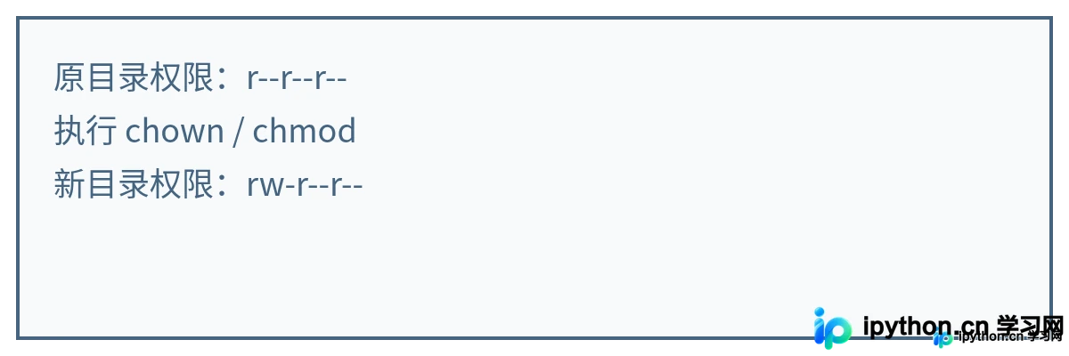 Python pip安装报Permission denied错误怎么解决