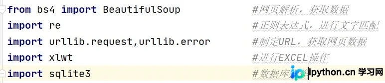 Python爬虫实战：使用正则表达式与BeautifulSoup爬取豆瓣Top250