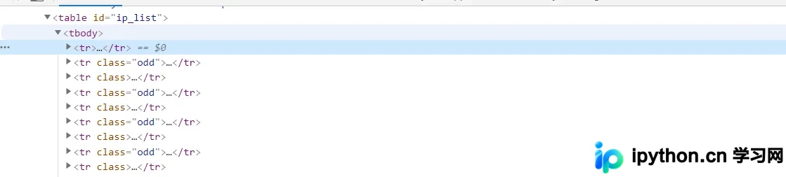 Python多线程爬取西刺代理的完整实现与格式转换