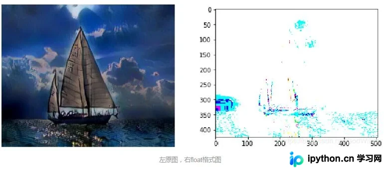 TensorFlow加载Vgg预训练模型时的数据类型处理与保存注意事项