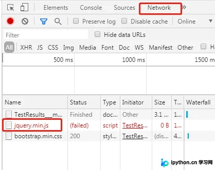 Python HTMLTestRunner测试报告View按钮失效修复指南