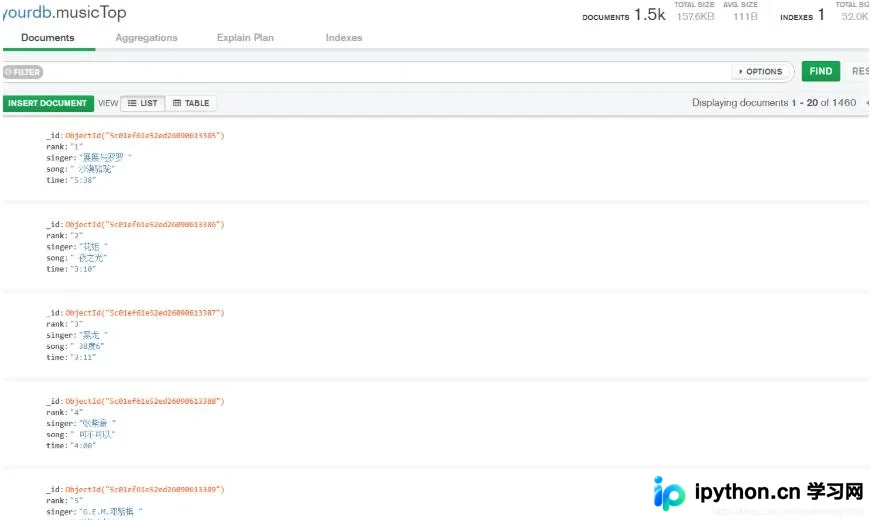 Python3 爬取酷狗TOP500音乐信息并存储至MongoDB