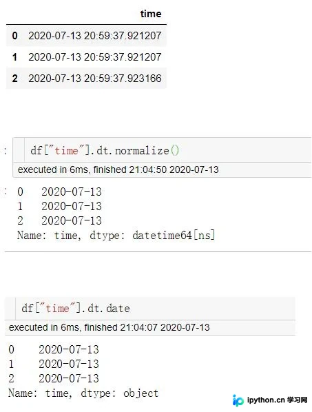 Python pandas dt属性高级用法：日期提取、筛选与时间序列处理