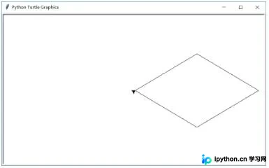 Python turtle库绘制菱形的3种方式小结