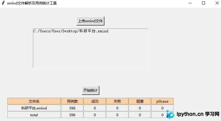 Python提效小工具：一键统计XMind测试用例数量（附源码）