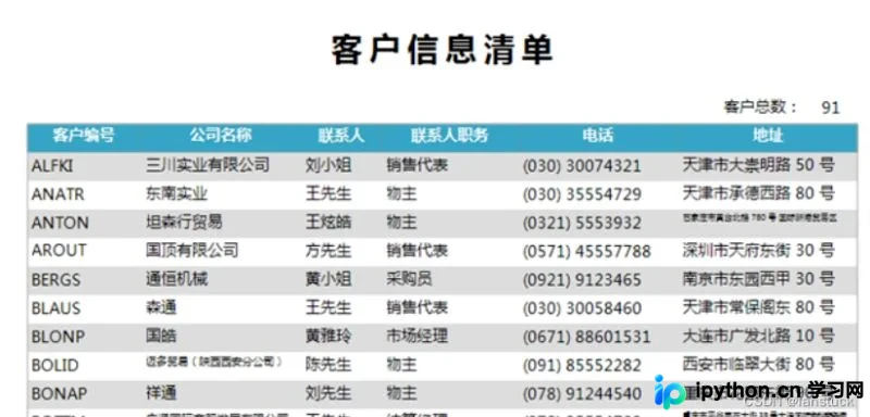Python实现报表自动化生成与邮件发送全流程