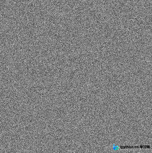 OpenCV实现图像加密解密：从基础异或到混沌算法