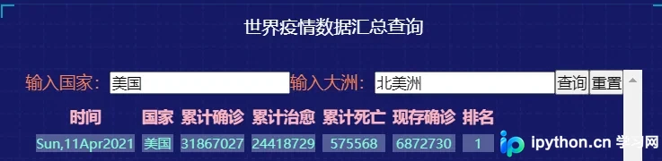 Python Flask接收Ajax POST与GET数据的实现方法