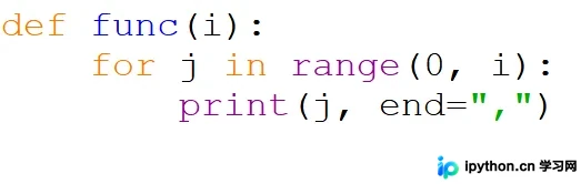 Python自定义函数语法与默认参数详解