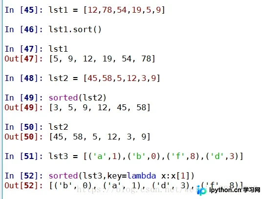 Python3 sorted() 函数详解与 sort() 方法对比