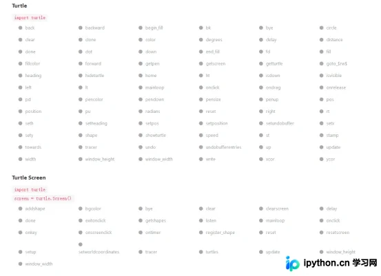 Python Turtle库绘图指南:常用命令与实例解析
