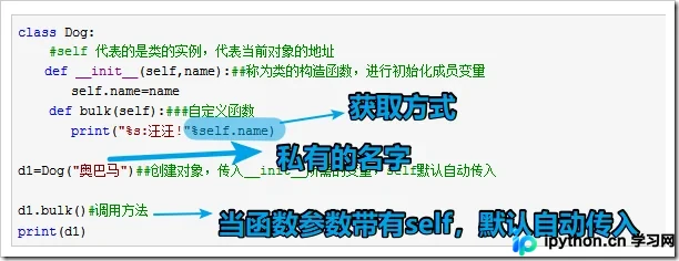 Python面向对象程序设计：类、对象、实例变量与类变量详解