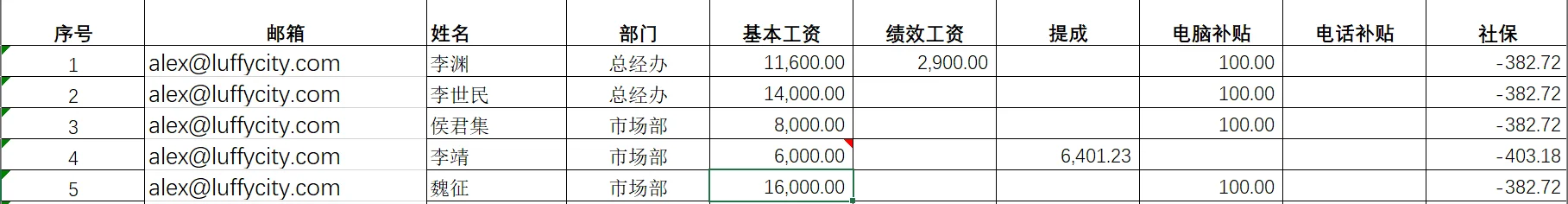 Python批量发送工资条邮件实战:Excel处理与SMTP配置详解