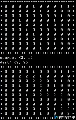 Python实现A*寻路算法详解与代码解析