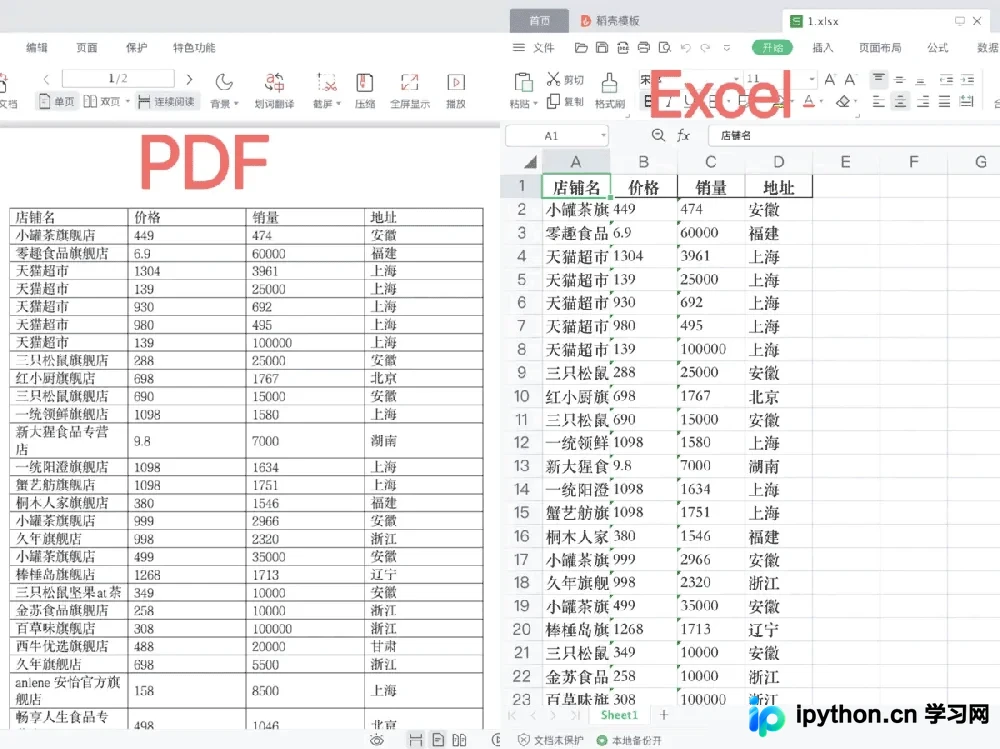 Python pdfplumber库批量提取PDF表格数据转换为Excel
