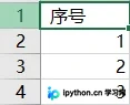 使用pandas向CSV文件追加新行与列的方法