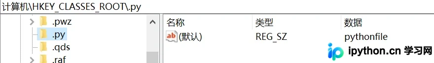 Anaconda环境下配置IDLE打开Python文件及创建快捷方式