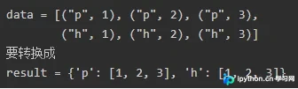 Python字典setdefault()与get()方法深度对比及defaultdict应用