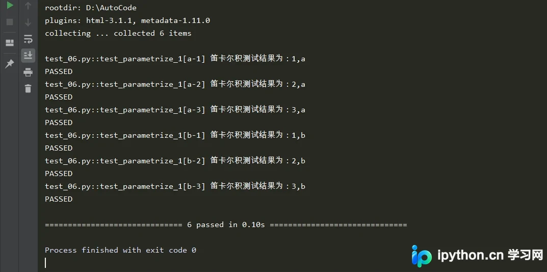 Python pytest参数化详解：从基础到高级用法