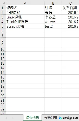 Python 按 Sheet 合并多个 Excel 文件的实现方法