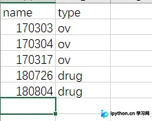 Python批量查找并复制包含特定关键词的文件