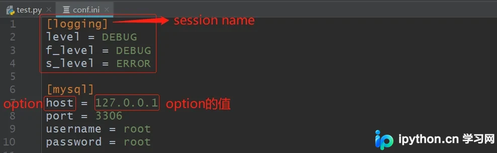 Python接口自动化实战:ConfigParser配置文件详解与封装