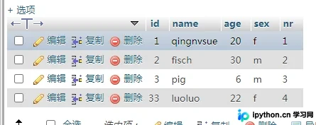 Python中解决数据库读取数据为字符串类型的astype(np.float)转换方法