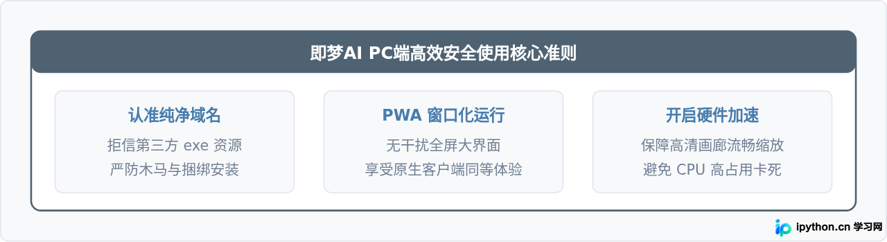 即梦AI电脑版下载安装教程：怎么安全获取PC端使用环境