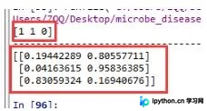 Python sklearn中model.predict与predict_proba的区别解析