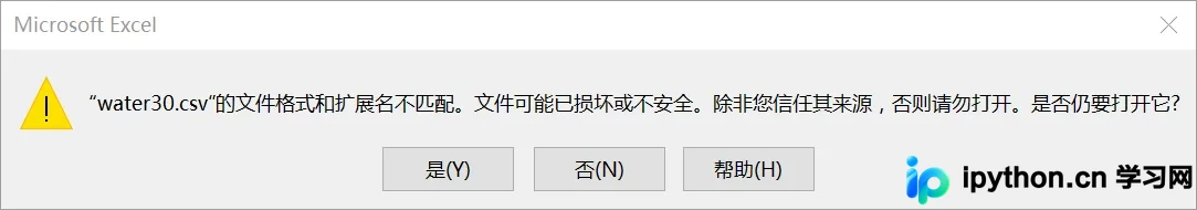 Python读取CSV时CParserError与NULL byte错误的编码排查