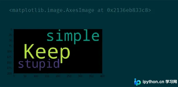 Python使用wordcloud库生成词云图完整教程
