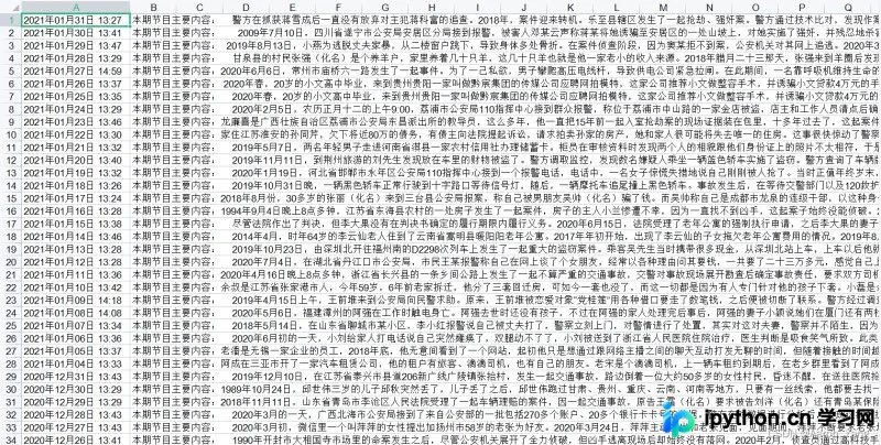 Python爬取CCTV今日说法数据实战：API接口与Excel存储