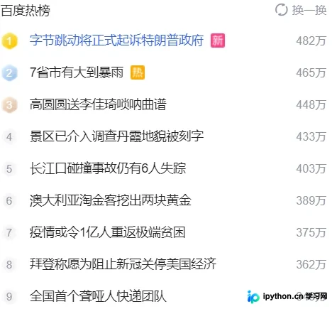 Python实现百度热榜链接生成与搜索结果抓取详解