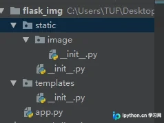 Python Flask实现图片上传、压缩与在线预览接口开发