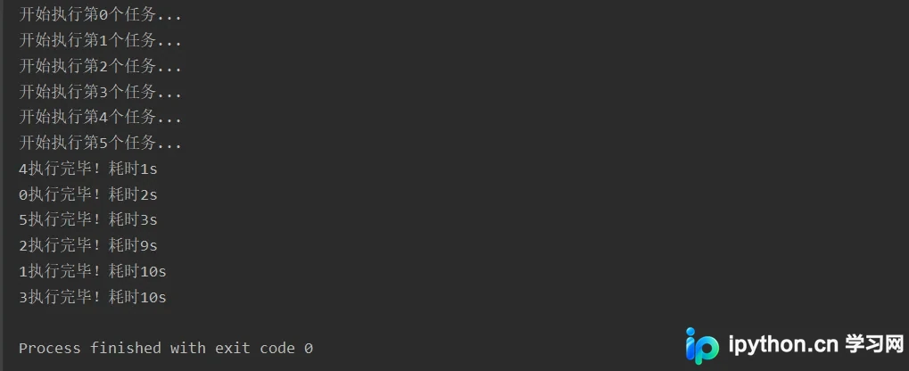 Python多进程apply_async异步调用详解与实战