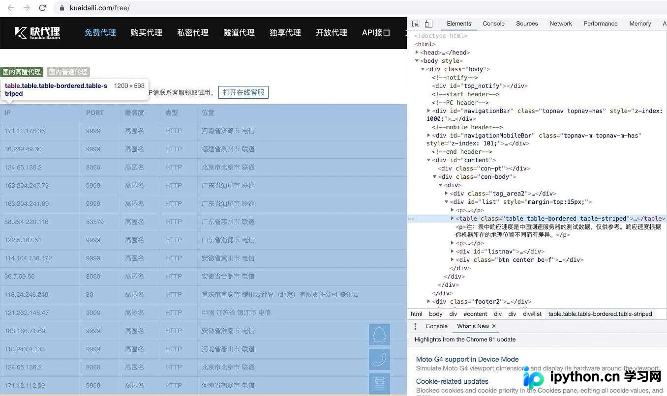 Python利用pandas一行代码爬取网页表格数据