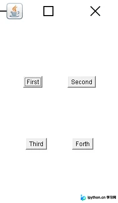 Java AWT 布局管理器详解：FlowLayout、BorderLayout 与 GridLayout 实战