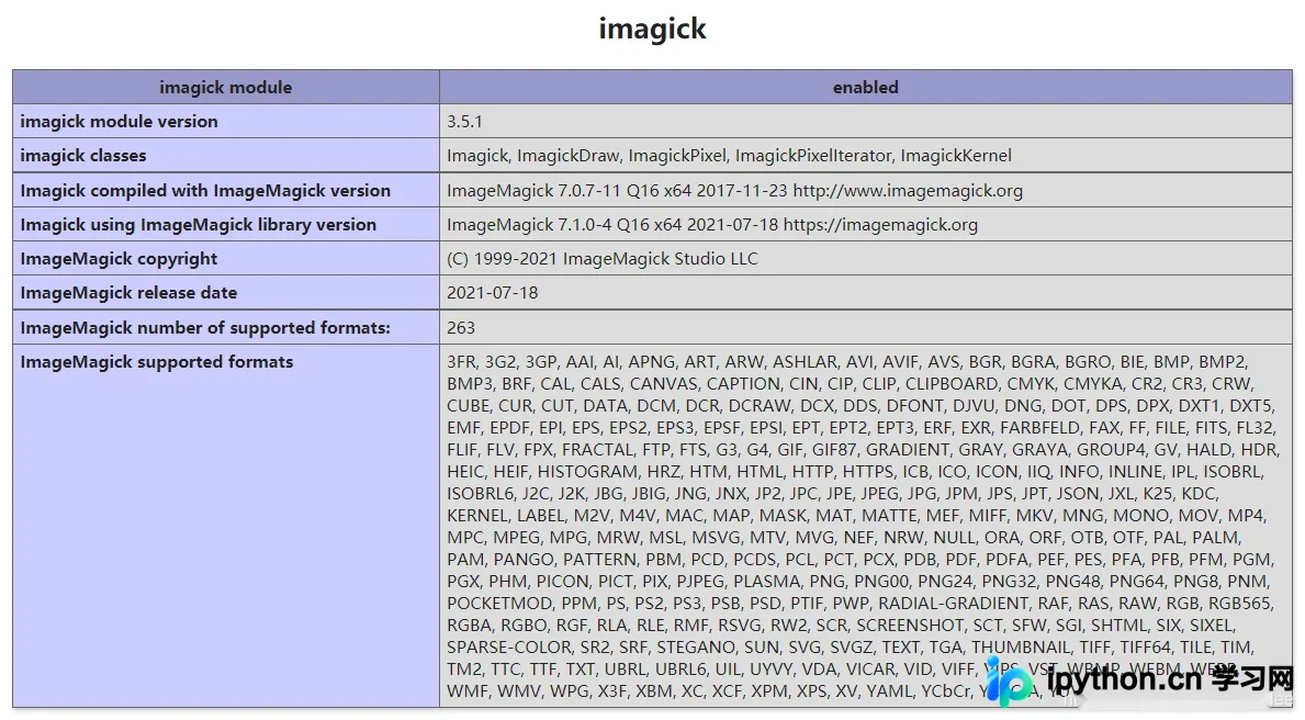 IIS环境PHP开启WebP支持：ImageMagick安装与MIME配置指南