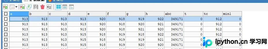 前端传参调用MyBatis执行MySQL存储过程及返回结果详解