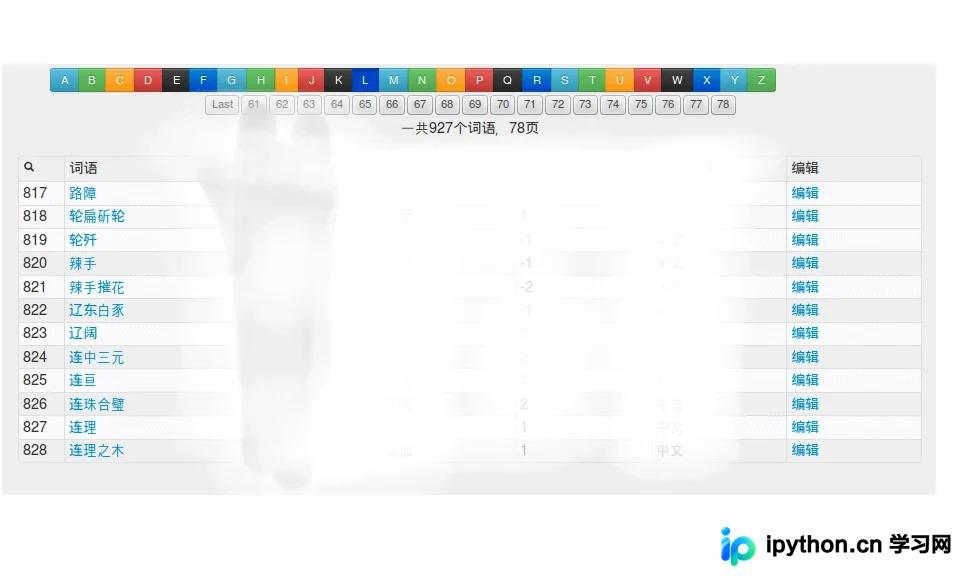 PHP后端处理与jQuery Ajax实现字母索引分页详解