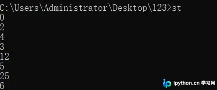 C++ 内联函数:原理、语法与使用规范详解