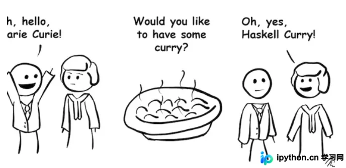 JavaScript 函数柯里化（Curry）原理、应用与源码实现