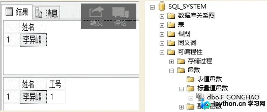 SQL Server 自定义函数、存储过程与触发器实战详解