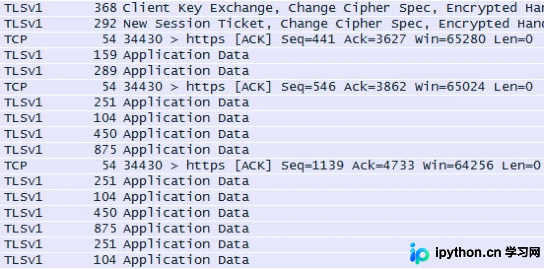 C# HttpClient性能优化：解决首次请求延迟与TCP长连接配置