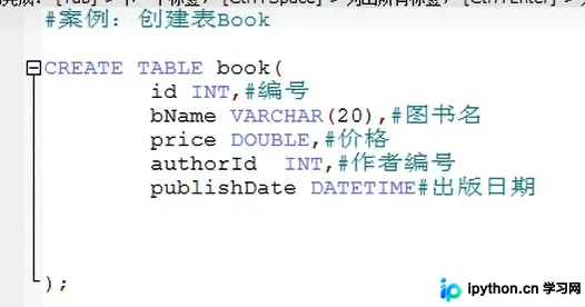 MySQL数据库库、表管理及视图创建详解