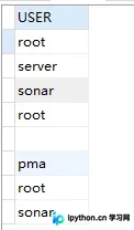 MySQL 安全管理：用户权限控制与最佳实践指南