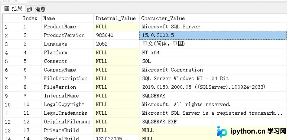 Python连接SQL Server数据库教程：安装pymssql与基础操作
